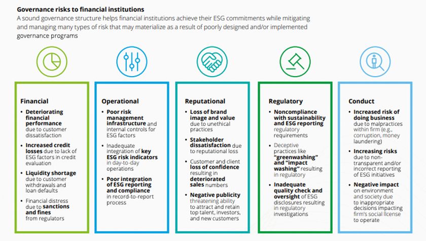 Who&rsquo;s the boss? Exploring the multistakeholder model of ESG